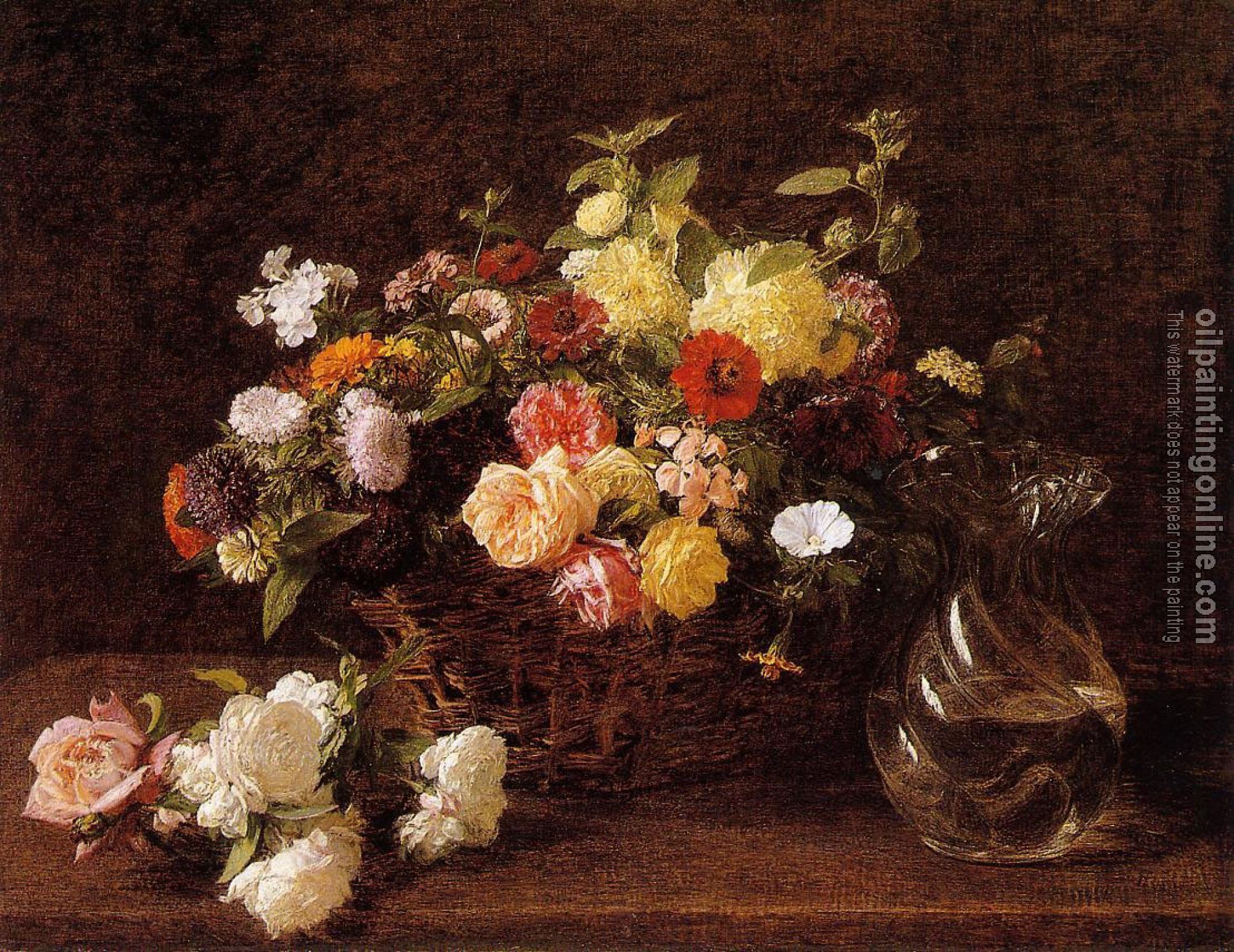 Fantin-Latour, Henri - Basket of Flowers